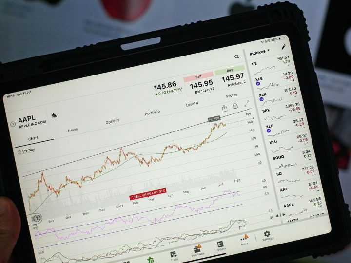 Börsenkurse Ratgeber Guide 24